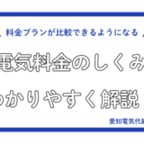 【仕組みを知って節約！】電気代の決まり方と計算方法を電気のプロが徹底解説